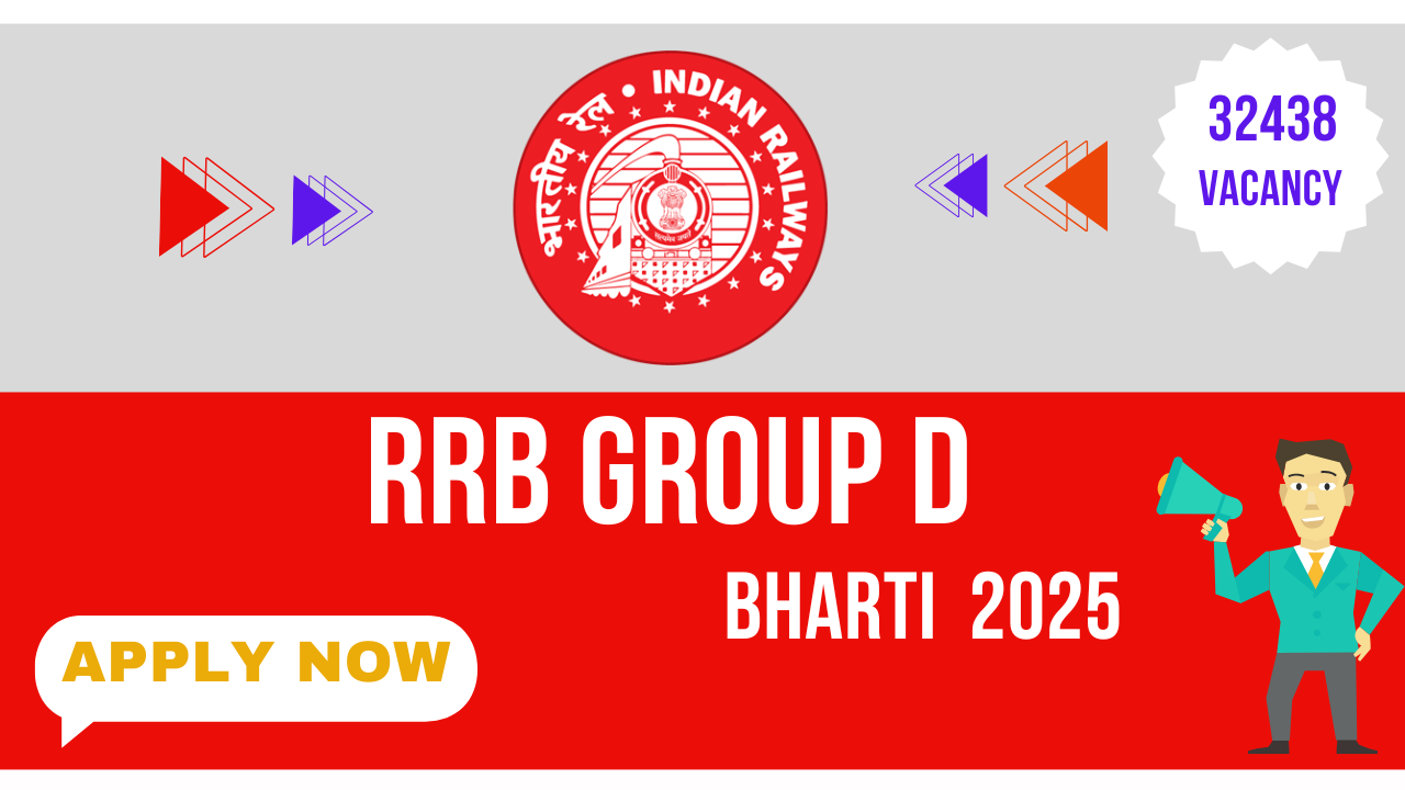 RRB Group D Bharti 2025